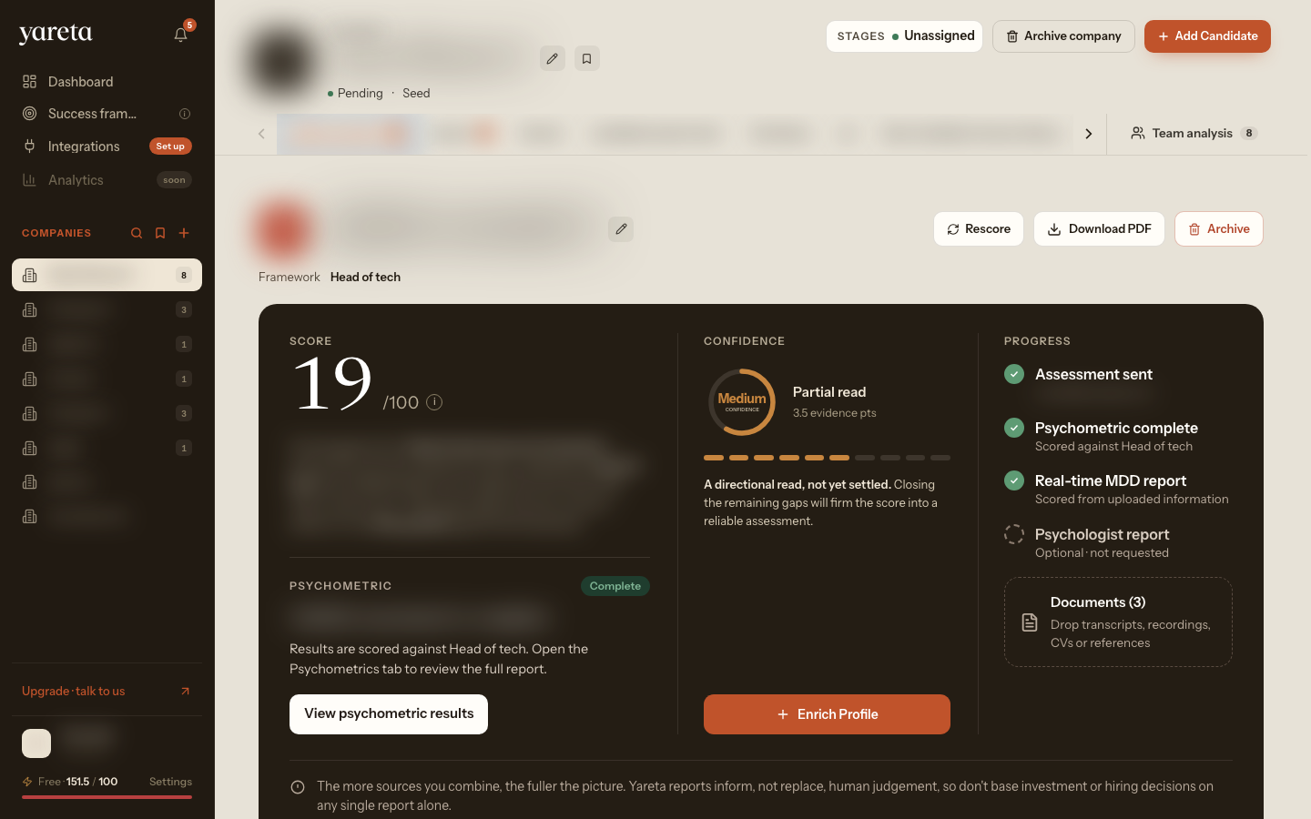 Founder overview