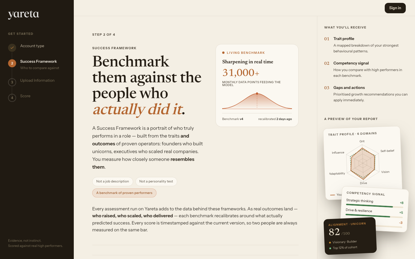 Organisation — framework